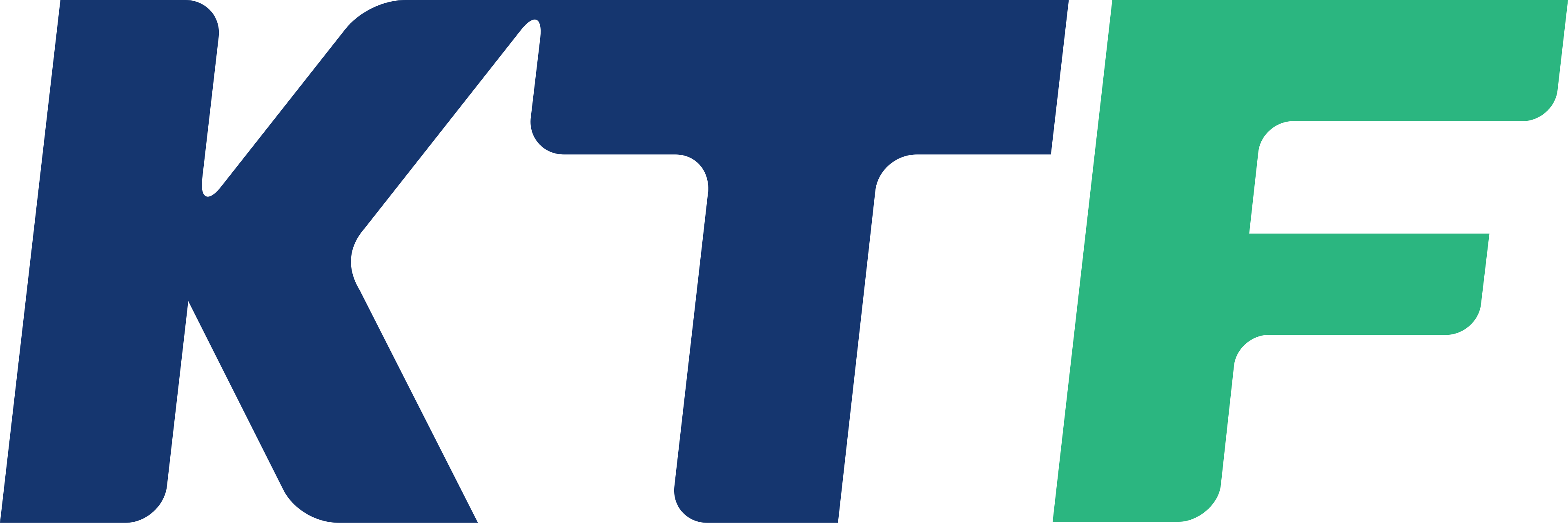 KTF